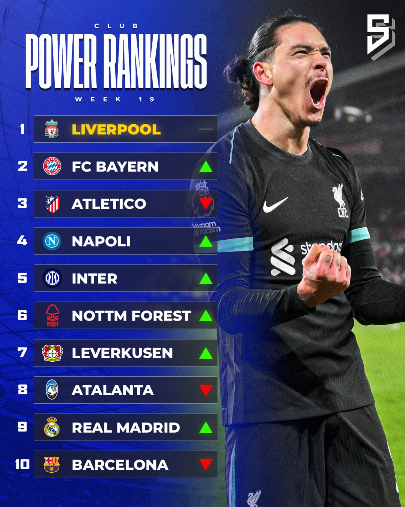 包含风云突变拜仁慕尼黑转会期单刀错失，葡超版图或变，话题不断，球探报告显示潜力的词条